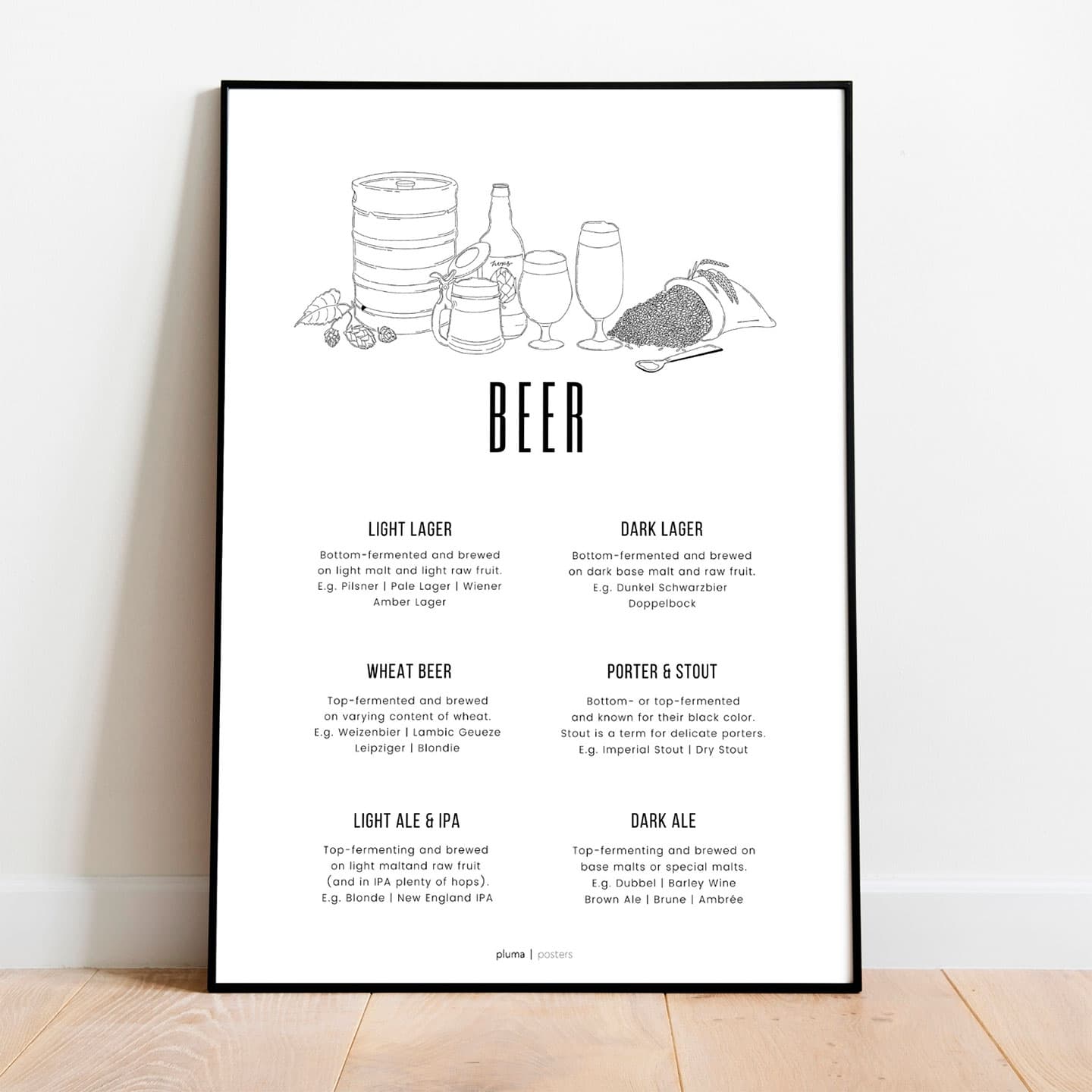 Beer av Pluma Posters