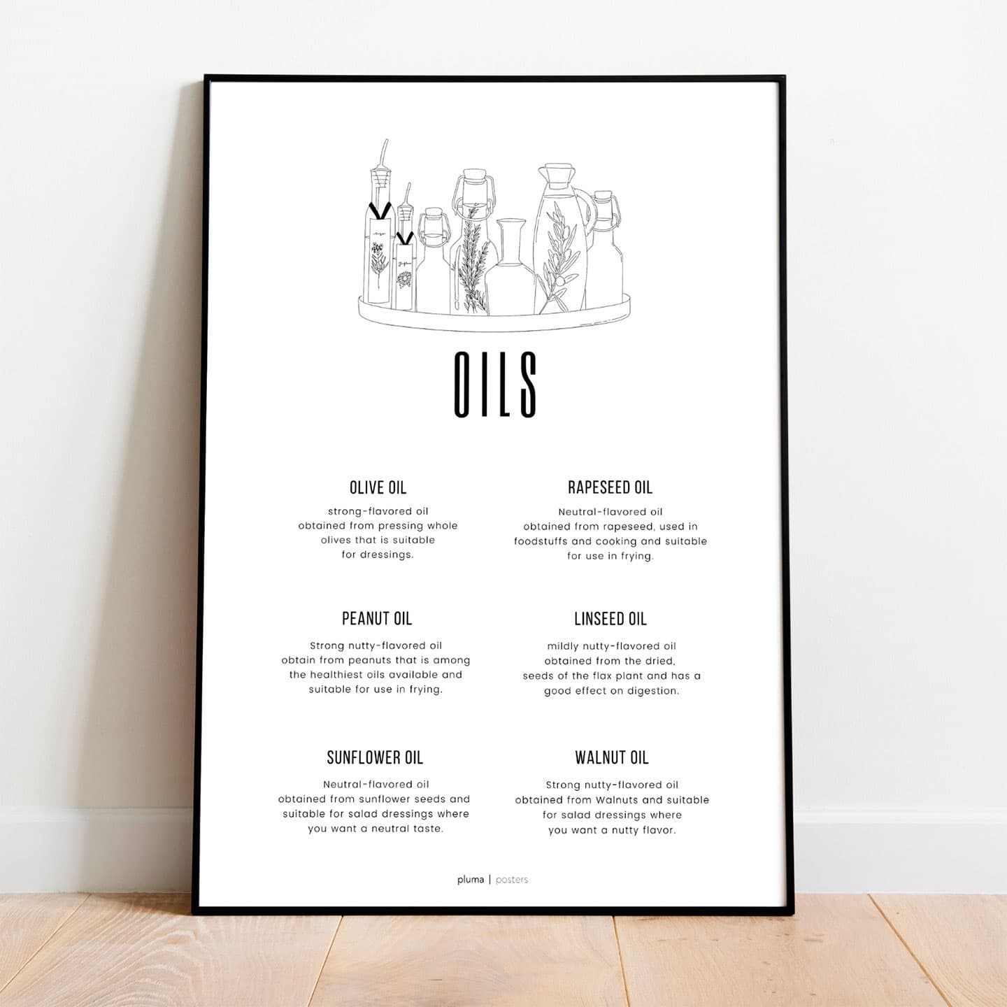 Oils av Pluma Posters
