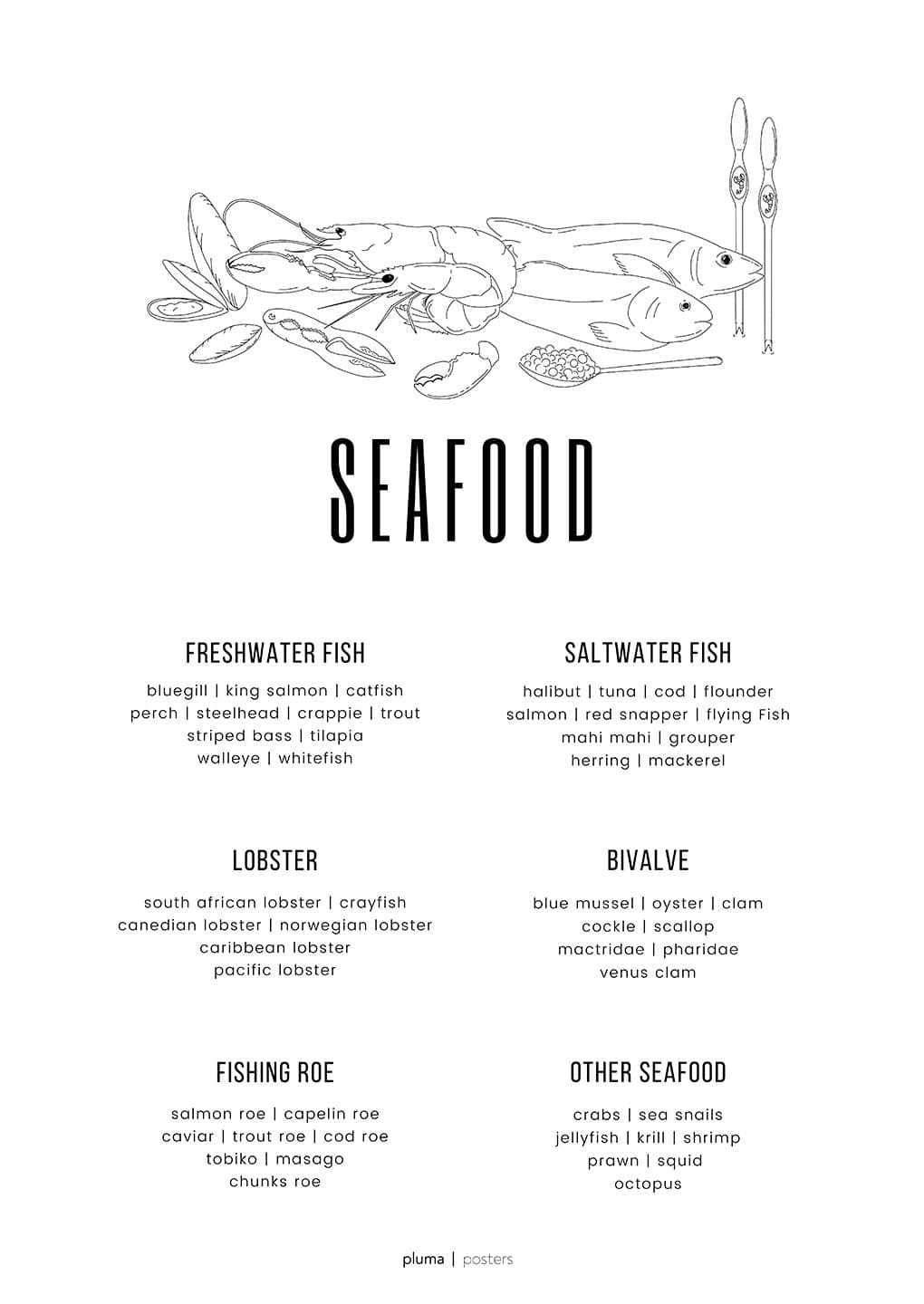 Seafood av Pluma Posters
